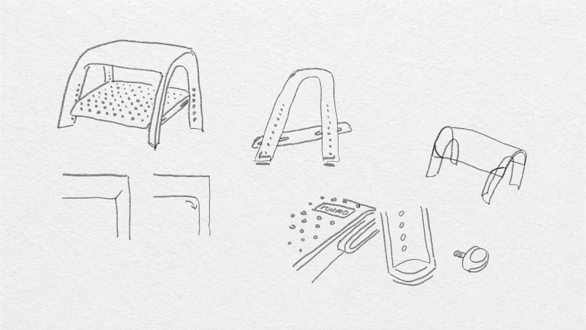 ideation